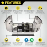 Champion Power Equipment 8.5kW Home Standby Generator with ATS50 Outdoor Rated Automatic Transfer Switch - Image 2