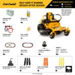 Cub Cadet Ultima ZT1 54 (54") 24HP Kohler Zero Turn Mower - Image 6